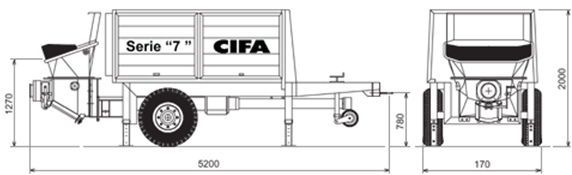  CIFA  PC 3607 411 709 415