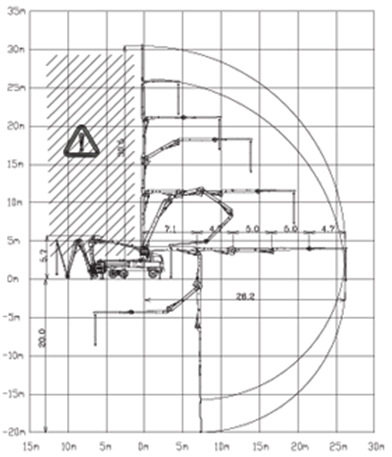Купить автобетононасосы CIFA K31 XZ
