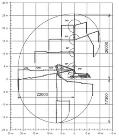   CIFA KZ/26